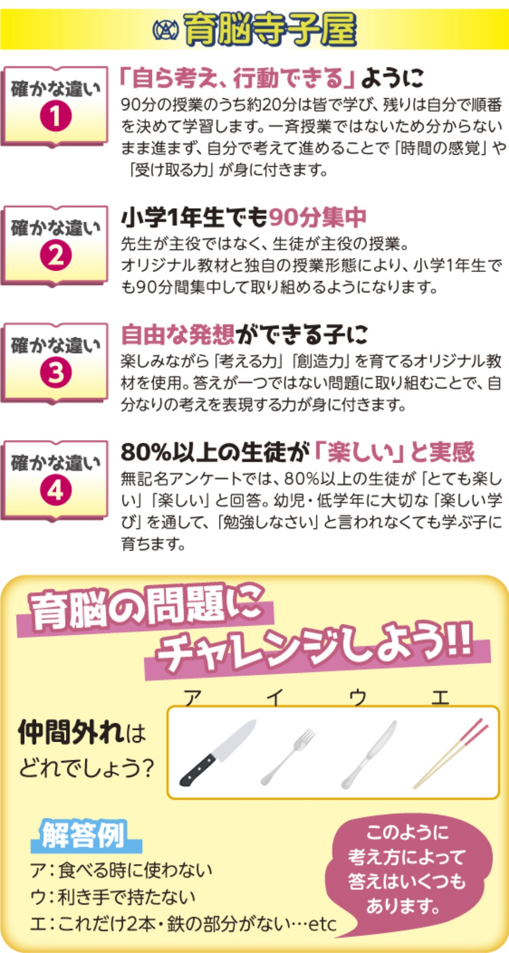育脳寺小屋の確かな違い4つ